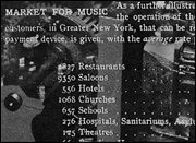 Market for Music, from Stock Prospectus of New York Electric Music Co., 1906